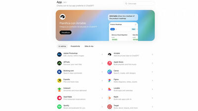  ChatGPT lancia la sua App Directory con Apple Music, Spotify, DoorDash e tante altre: un catalogo che ridisegna l’uso dell’AI 