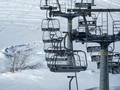  Quanto Costa sciare dopo i rincari: ecco le offerte su skipass e hotel per le vacanze sulla neve del 2022 
