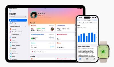  Apple offre informazioni su nuovi aspetti della salute 