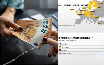  Limite contante, salta aumento a 10mila euro. Cosa fanno altri Paesi 