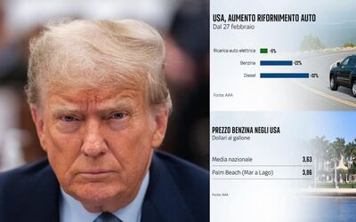  Usa, rifornimento auto alle stelle con la guerra in Iran: gli aumenti 