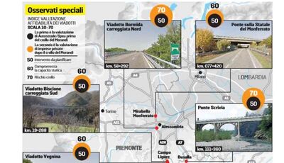  Psicosi con l'audio Whatsapp sul viadotto Sori e gli altri 8 a rischio crollo: tutta la verità 