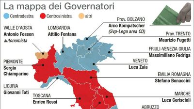 Debacle Lega secondo l'ultimo sondaggio politico di oggi 13 ottobre: perse 5 regioni su 7 