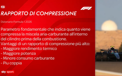  Rapporto di compressione: lo 'spiegone' di Matteo Bobbi 