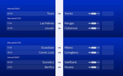  CEV Champions League maschile e femminile su Sky 