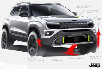  I designer Jeep svelano la visione creativa dell'Avenger 4xe 