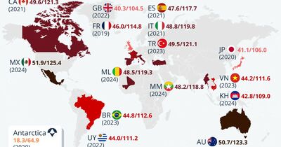  Le Ondate di Calore record del mondo 