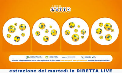  Estrazione del Lotto Oggi 15 aprile 2025 SuperEnalotto 10eLotto 