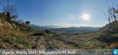 Ricerca di mercato sui prezzi dell 'Assicurazione Rc Auto in Liguria a Marzo 2025 