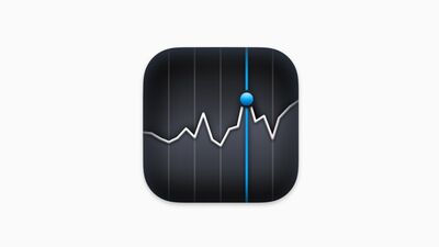  Tonfo del titolo Apple sui timori di una domanda debole per gli Iphone 