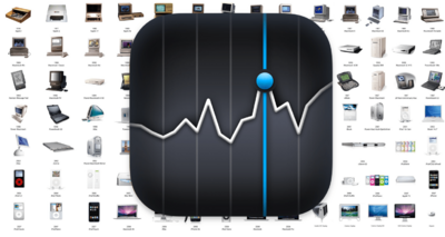  Wall Street prevede profitti in calo per Apple 