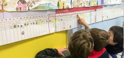  SCIENZ@SCUOLA/ Con il naso all’insù: «fare scienza» nella classe prima 