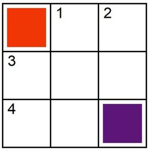  Fare cappotto: origine e significato dell’espressione