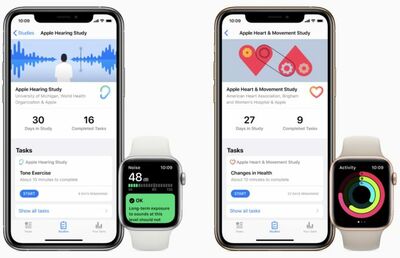  Come contare i passi con Iphone e Apple Watch