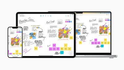  Apple Freeform: cos'è e come funziona 