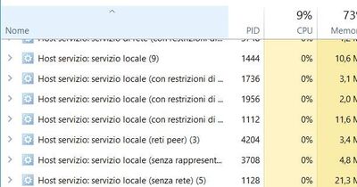  Analisi di Host Servizio (Svchost) se usa la CPU al 99% 