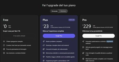  Quali limiti per uso gratuito di ChatGPT, Gemini e IA Free? 