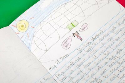  Come riconoscere i segnali d’allarme nei Disegni e nella scrittura dei bambini 