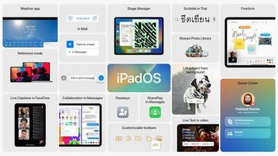  Apple iPadOS 16: tutte le Novita' in arrivo su iPad 