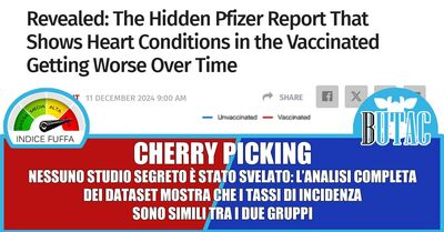  Lo studio segreto di Pfizer sui vaccini 