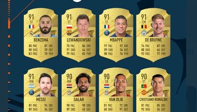  Chi sono i 23 calciatori più forti al mondo secondo Fifa 23 