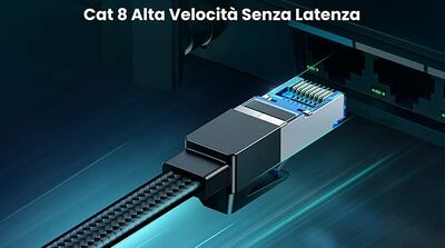  Cavo Ethernet in nylon CAT8, resistente e super veloce: prezzo imbattibile 